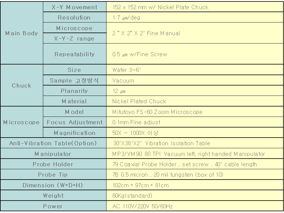 REL-4100A.png