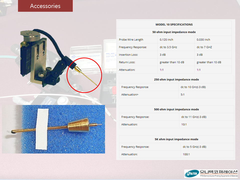 GGB 10 series probe tip.png